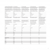 SAAB_9-5II_Limousine_Ausstattung und Preise MJ2012_ExtraktMotorvarianten1_Seite_2.png