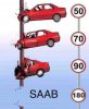 Saab Unfallschaden ;-).jpg