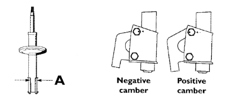 camber3_149.gif