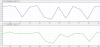 2023-12-29 19_58_20-OBDwiz_Lambda_300s.png