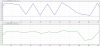 2024-01-01 12_39_22-OBDwiz_Messung_Fahrt.png