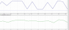 2024-01-01 12_39_22-OBDwiz_Messung_Fahrt_II.png