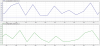 2024-01-01 12_41_07-OBDwiz_Stillstand.png