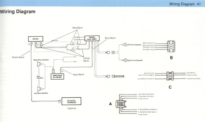 Saab_Radio_Schematics_MY92-94 Kopie.jpg