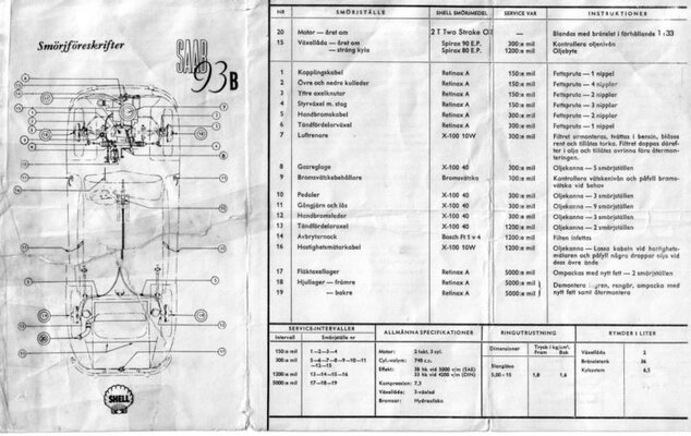 Schmierplan 93.jpg