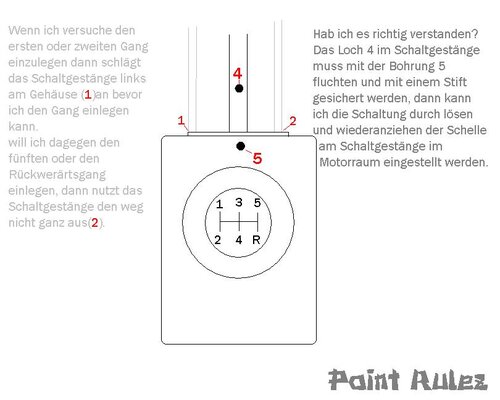 Saabschaltung.JPG