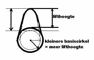 noklift.jpg