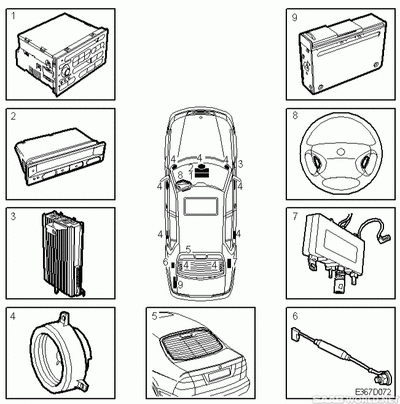 Saab 9-5 Soundsystem.gif