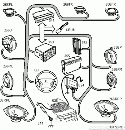 03 Saab 9-5 Audio.gif