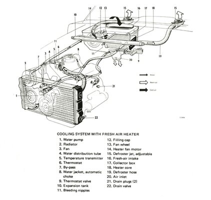 Sonett_III_Kühlsystem.JPG