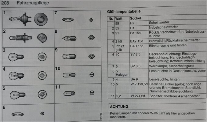 Saab_9-5_Leuchtmittel_Ersatzbirnen_Glühlampen.jpg