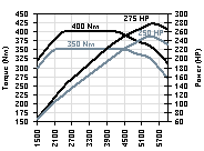 9-3_275_250_MY06.gif