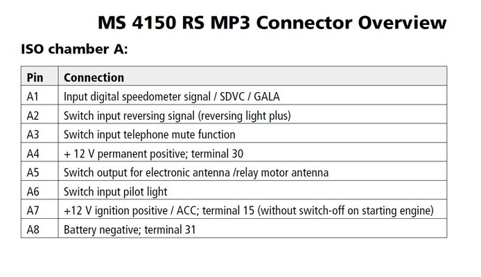 Connector 4150.JPG