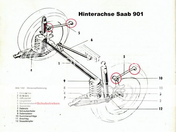 Hinterachse-Saab-901-600.jpg