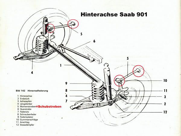 Hinterachse-Saab-901-600.jpg