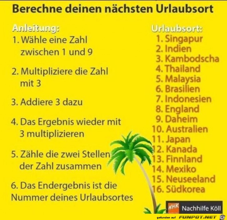 Berechne_deinen_naechsten_Urlaubsort.jpg