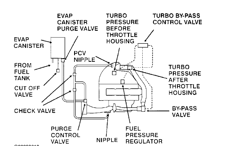 2012-10-26_160757_vacuum_route_9-5_2.3l.png