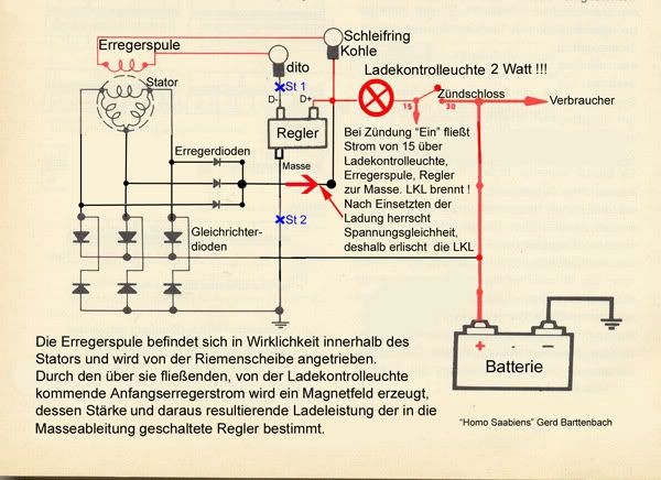 Lichtmaschine-600.jpg