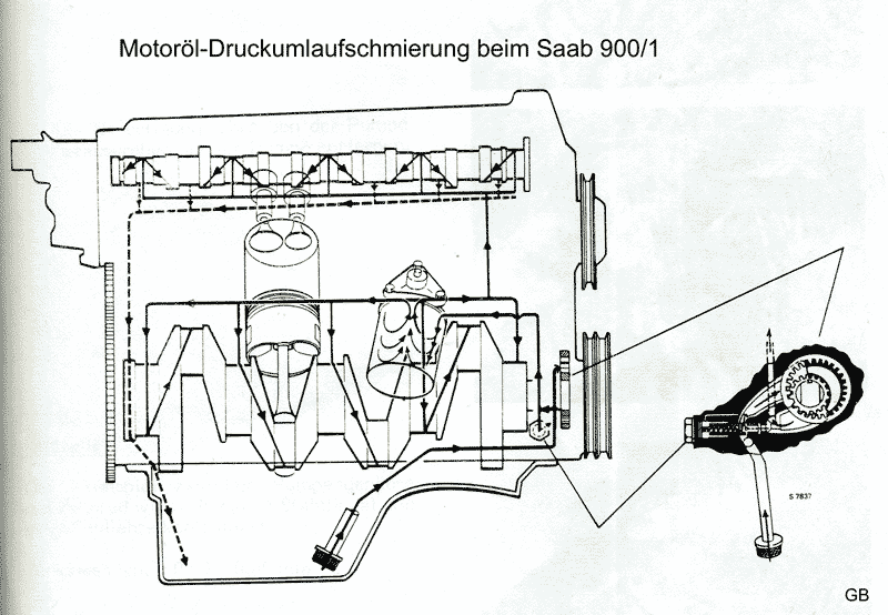 Druckumlfschm800.gif