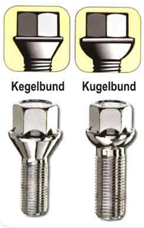 radbolzen-kegelbund-kugelbund-7611076852119123889.jpg