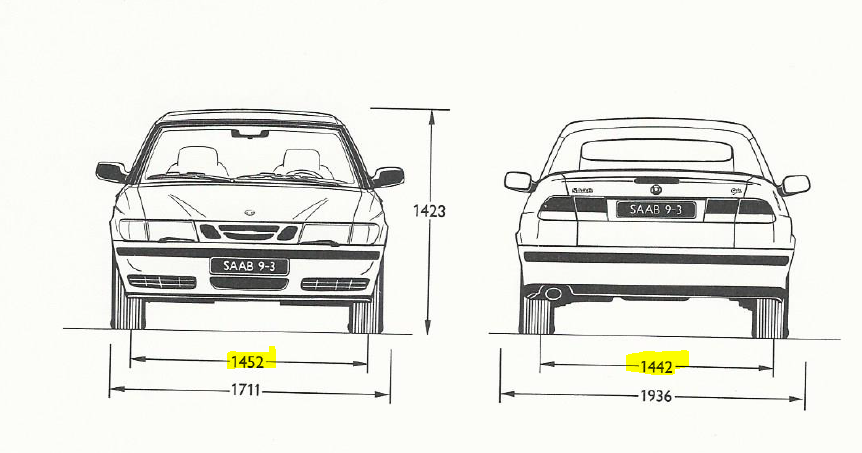 3 spoke Alu 28 auf 9-3?