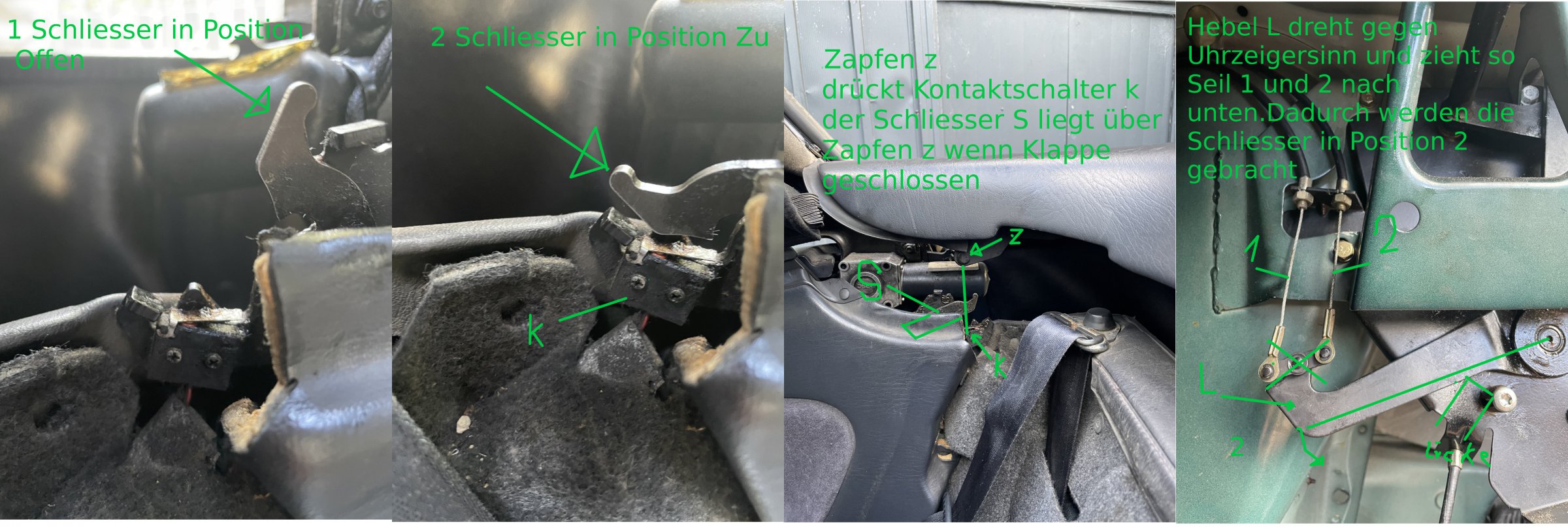 900-2 95 Verdeckdeckel öffnet nicht