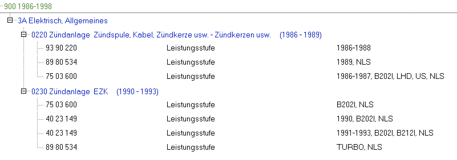 Turbo frisst Zündmodul