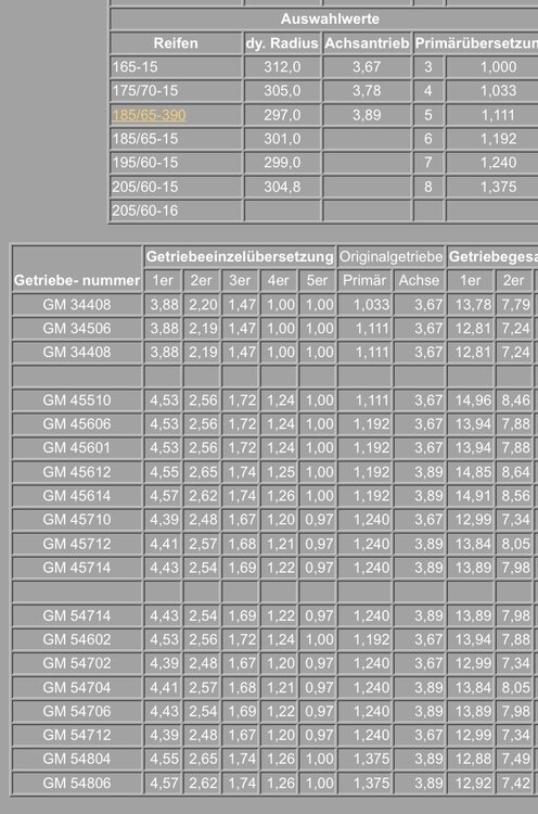 3DC563DC-A6EA-4157-9F11-4CC46FA6EF1B.thumb.jpeg.1951690a3bdb66ef6ad1c608f4768c1e.jpeg