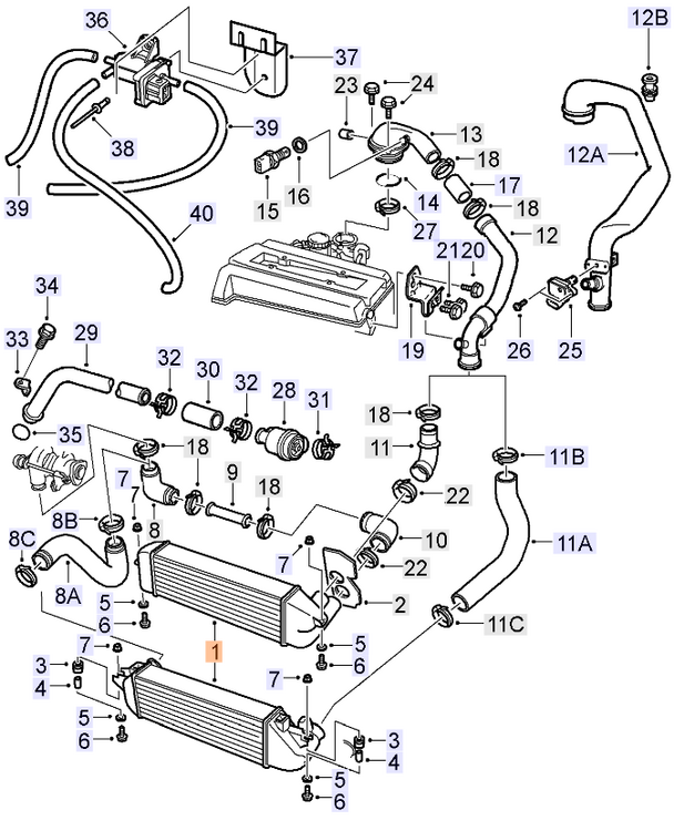4729521_32019691_saab_ladeluftkuehler_intercooler.thumb.png.e621a9d8ad19a79c16e59e676c377d47.png