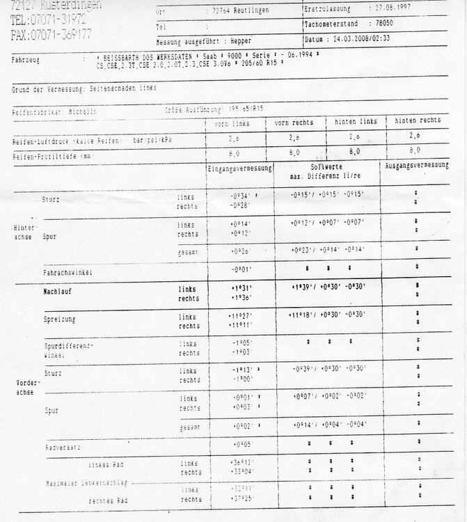 AchsVerm08-det2.thumb.jpg.834dd639c40c91edcf2557ff1ec9db52.jpg