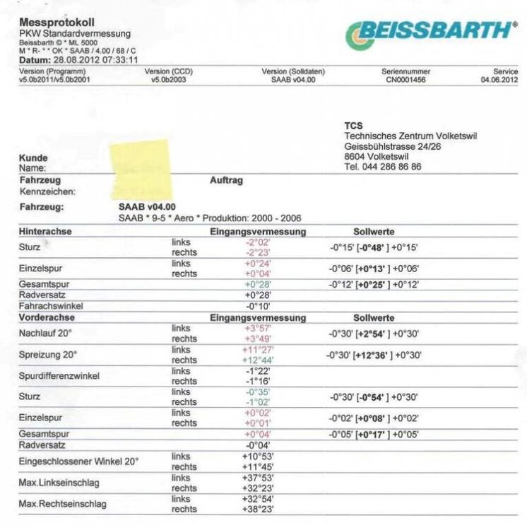 Achsvermessung_Seite_1.thumb.jpg.7d911400d2f288d7bf2fd0127f74cb91.jpg