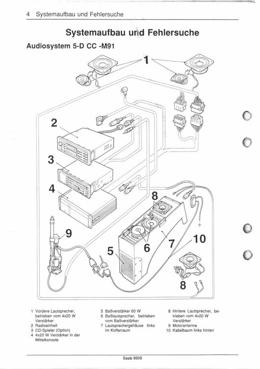 Audiosystem5-DCC-M91.thumb.jpg.1b1c34aeebee265c4b0498f3b26fc35f.jpg