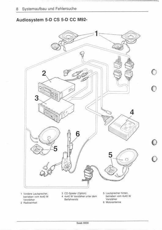 Audiosystem5-DCSM92-.thumb.jpg.1a9c7ffee6574c6d83859b3bc3bff7ef.jpg