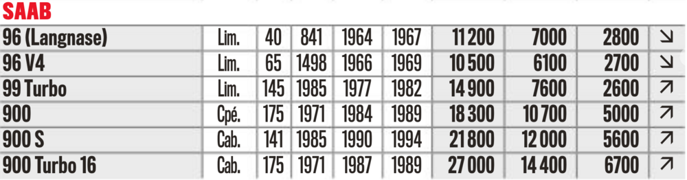 Autobild_08_2022.thumb.png.689ffb185aba458100eb79338e112747.png