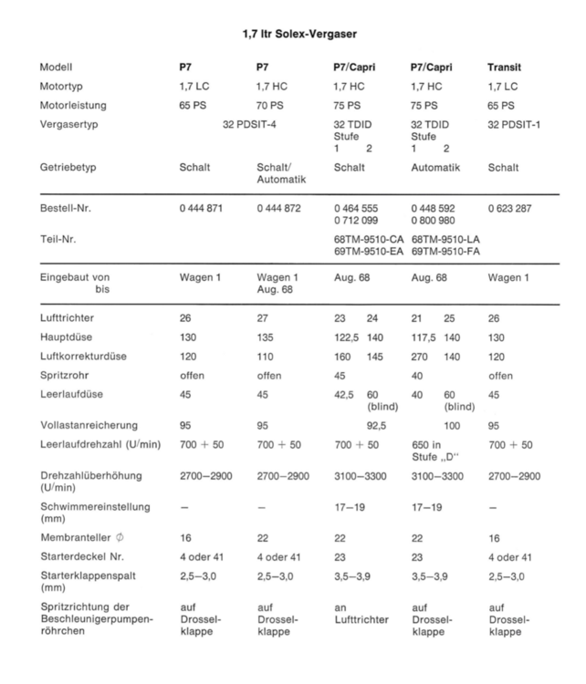 Bildschirmfoto2019-08-24um11_55_10.thumb.png.fea6b49bc7453c96b6022c0d3f63ed5f.png
