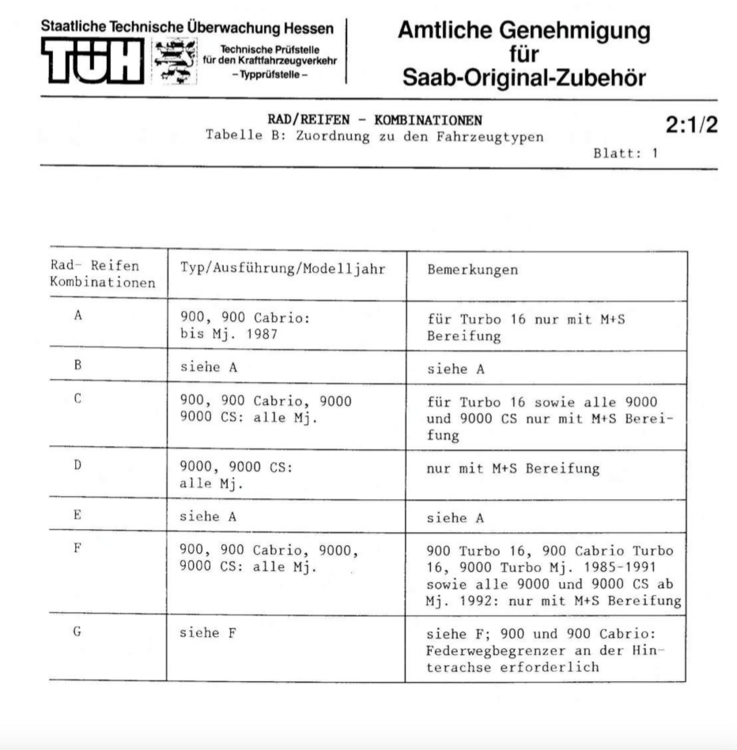 Bildschirmfoto2022-07-04um18_07_46.thumb.png.59e21f675f142b54253247ccb45f1ab6.png