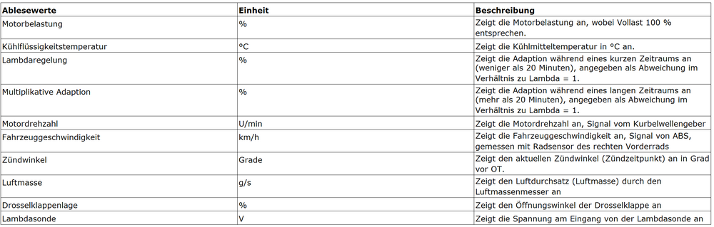 Bildschirmfoto_2024-07-28_09-42-05.thumb.png.cc6c25a6feeb5711e9f4eae0a8b9f0bc.png
