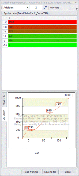 Boost-Meter-2.thumb.GIF.2f943febaabd4077e7c94684dd7b8bd2.GIF