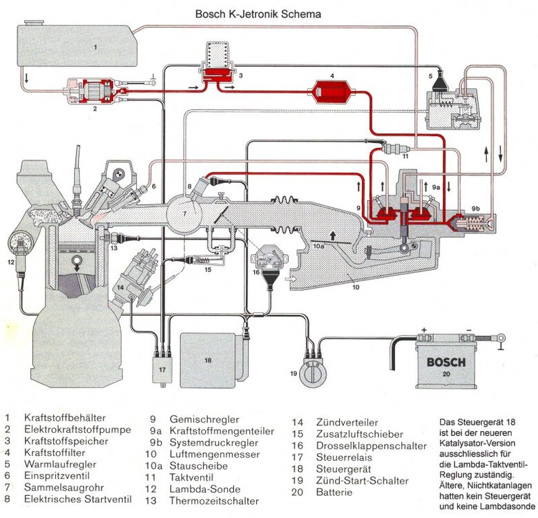 Bosch_K_Jetronik.thumb.jpg.103133f904f271406811e768ccdeef8b.jpg
