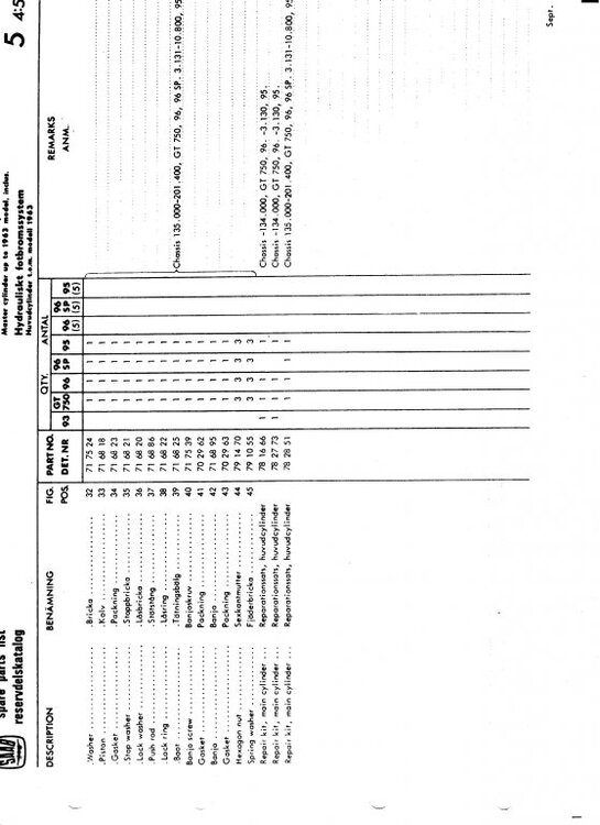 Bromslist-2.thumb.jpg.1b2f105e7353e18f078551cc2a90eaec.jpg