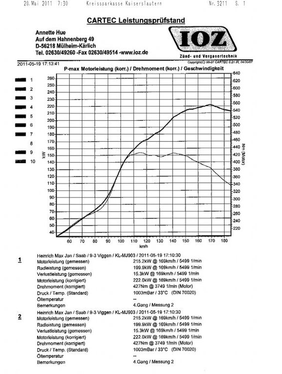 C3000fax.thumb.jpg.30e73c0cb82b6b81fe1540198358b259.jpg