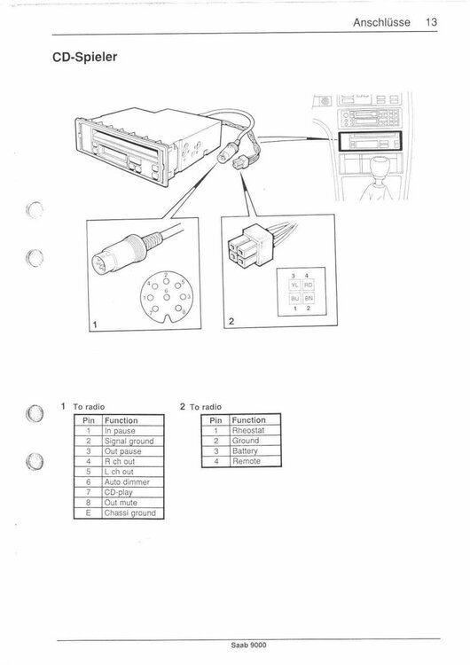 CD-Player.thumb.jpg.e6a9b0c72528d716886800a5ae9166a5.jpg