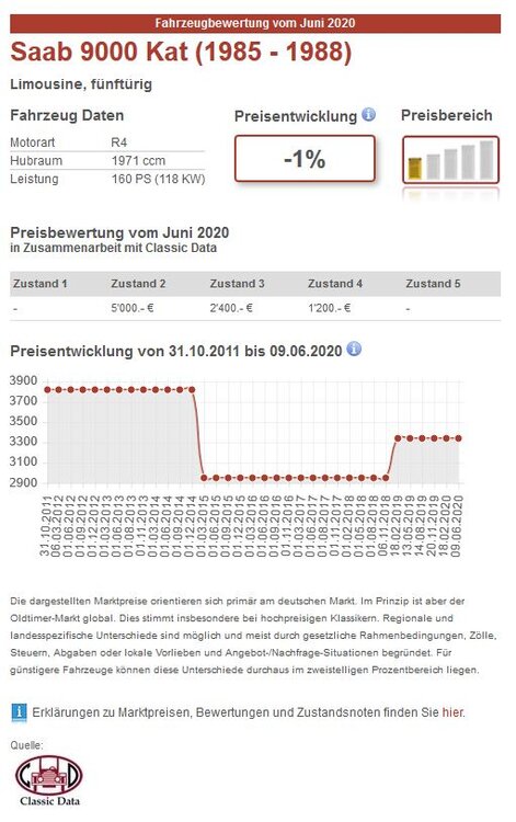 ClassicData9000.thumb.JPG.7128ae0dc6bfad3682688567e4f83fa6.JPG