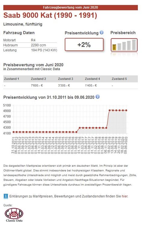 ClassicData9000Turbo23.thumb.JPG.66696dbbb27aee4aaf70c44c09d7560f.JPG