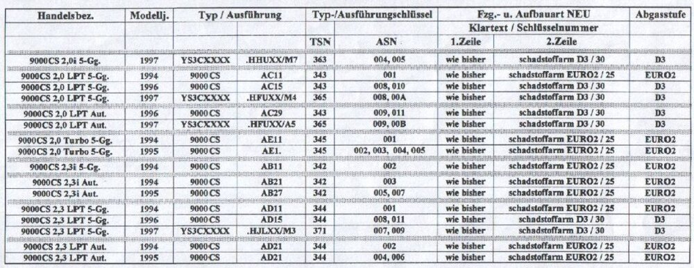 D3UmschlsselungCS.thumb.jpg.ba1877d763308a722978de9ee5a18729.jpg