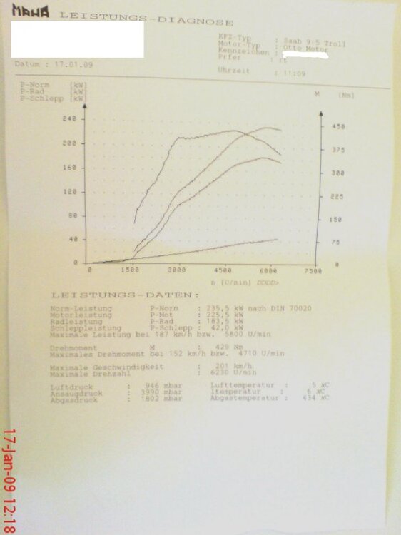 Dynochart.thumb.jpg.ebabcffea18e86f847f4a621435967db.jpg