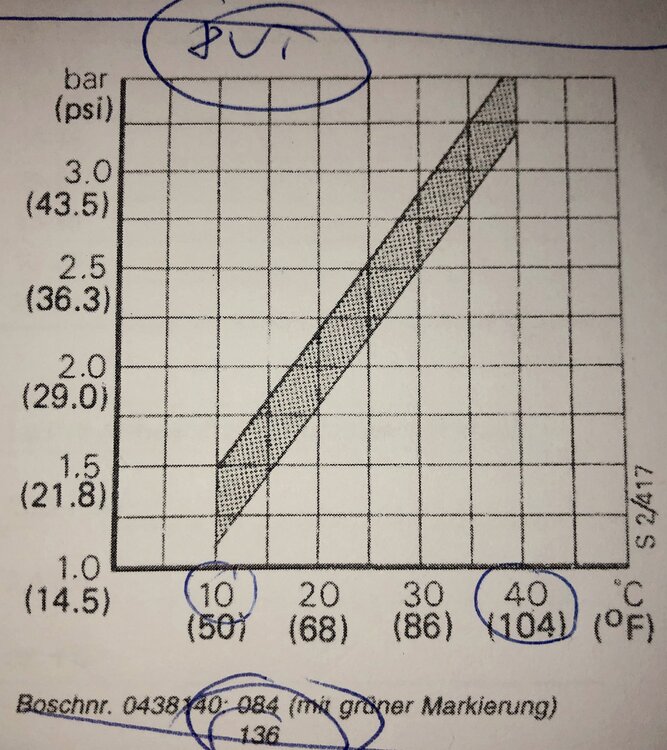 EF49B41C-6F2B-4264-AB14-BA4716533A98.thumb.jpeg.e4fec960c00a5df5c0866194c6c80ee1.jpeg