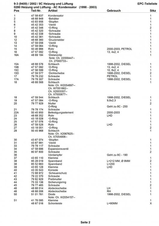 EPC-TeilelisteACTeileliste.thumb.jpg.cb5c9be75c646ae1c4f0419324a47f31.jpg