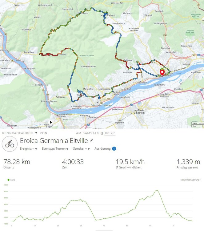 Eroica2022StreckeundDatenmedium.thumb.jpg.aec33d45357bcd0022a2b53bd1376b45.jpg