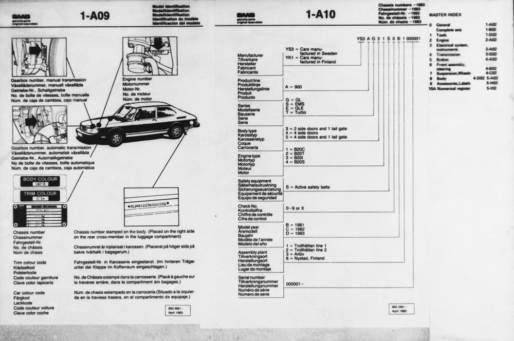 Fahrgestellnummer.thumb.jpg.e0b2dff42952725eb470a1e4afa8aee1.jpg